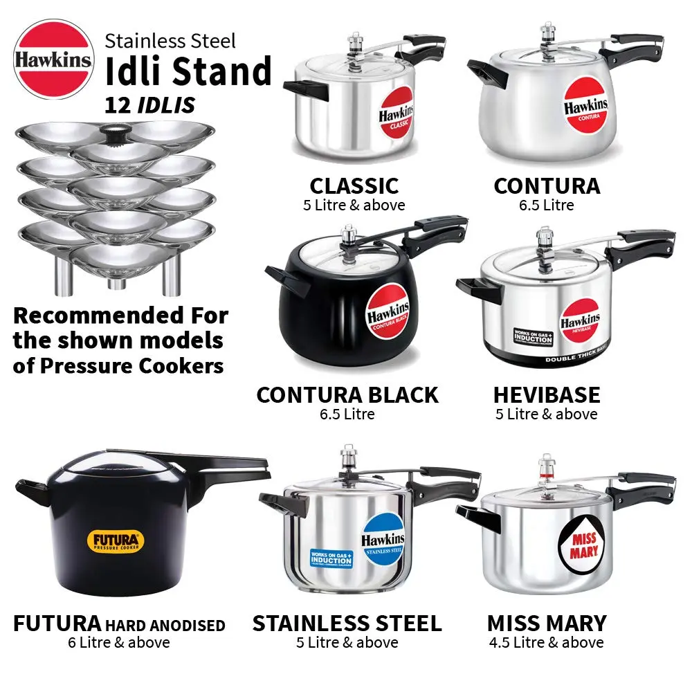 Hawkins idlis stand - 12s4.webp