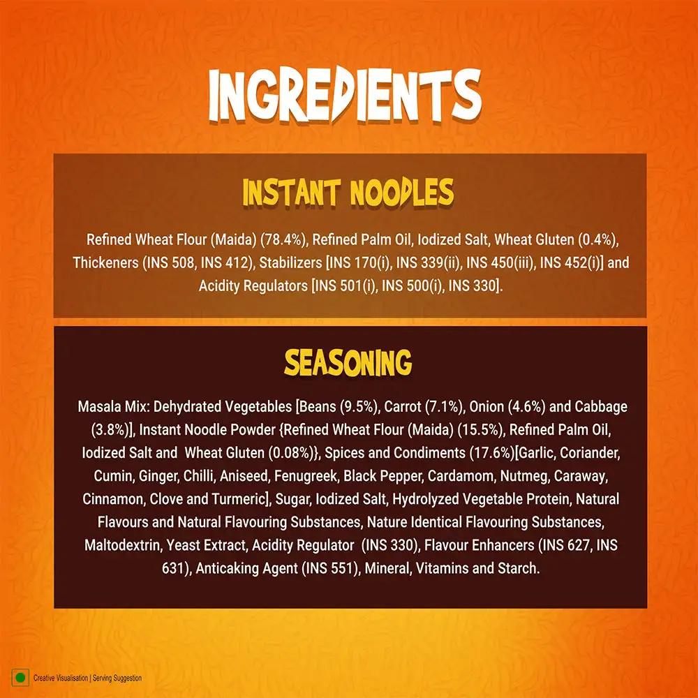 Sunfeast YiPPee! 4.webp